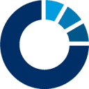 Ergomed logo